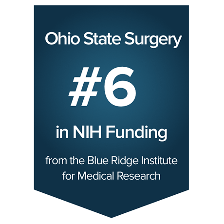NIH Funding Rank