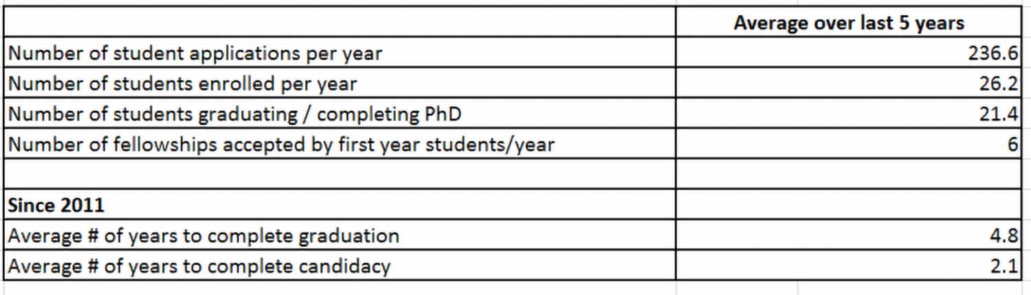 BSGP_table1