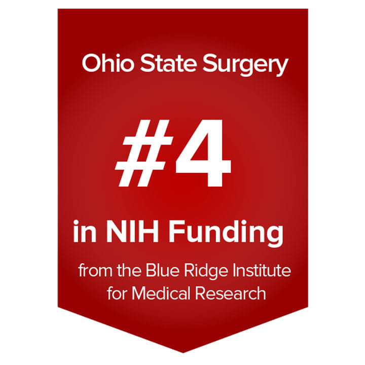 Ohio State Surgery Receives its Highest NIH Funding Ranking to Date