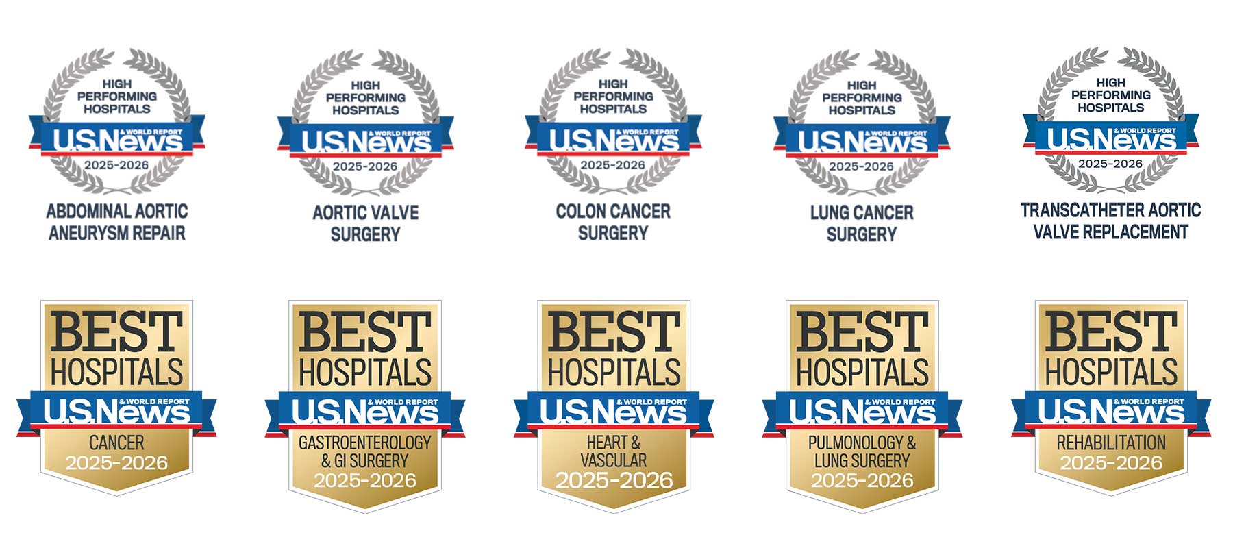USNWR-surgery-badges