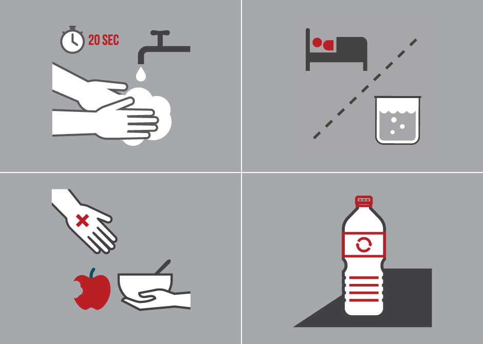Hand washing hydrated