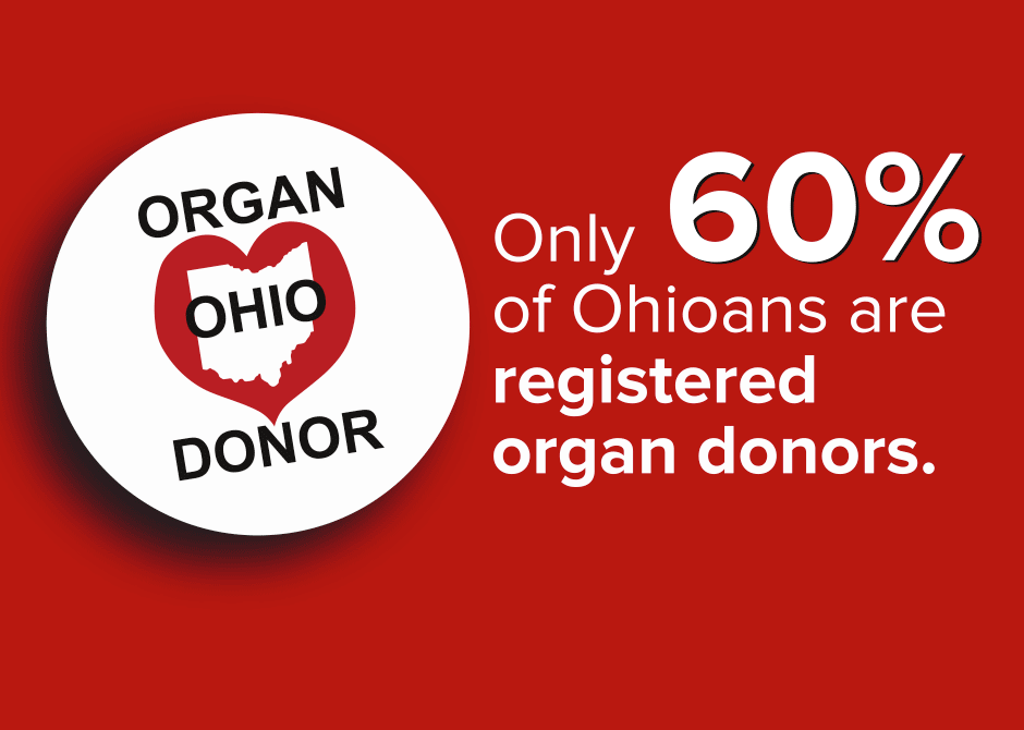 Registered Ohio Donors